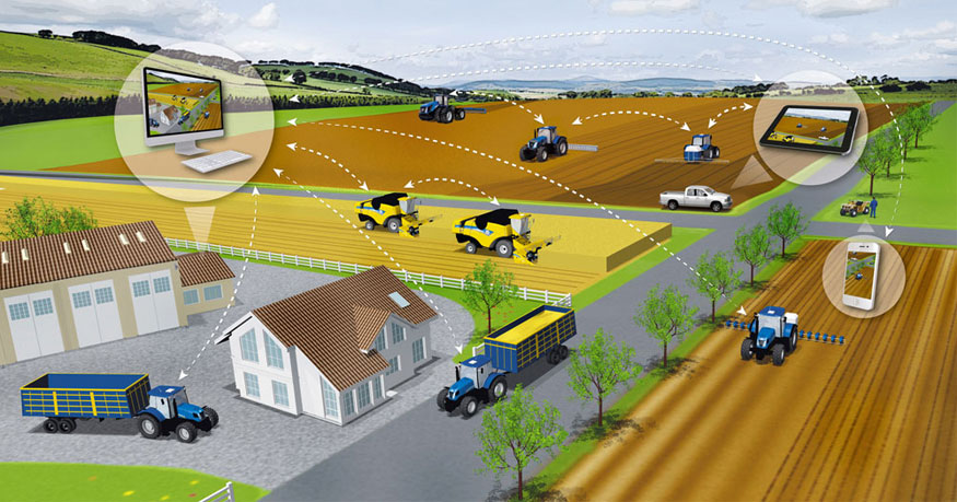 O que é Agricultura de Precisão? O que é Agricultura de Precisão?