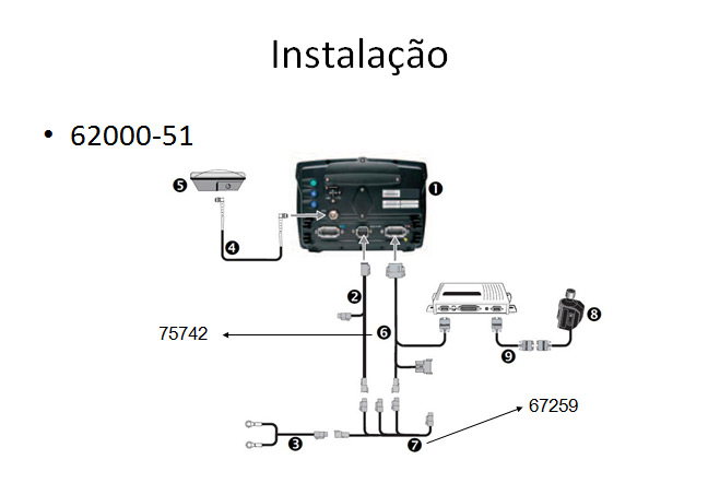 GPS CFX-750 VRA